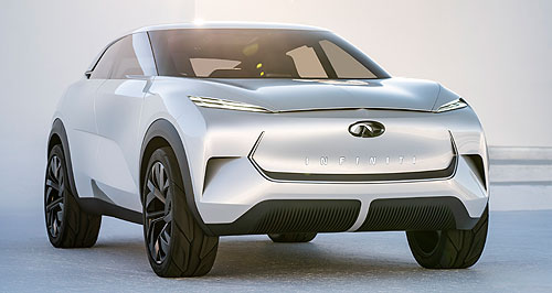 Infiniti QX Inspiration